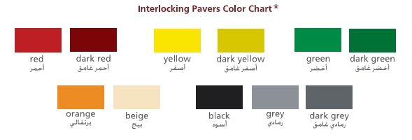 Pavers Size Chart